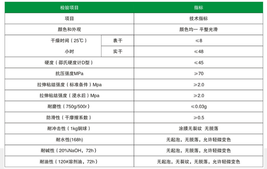 橘紋環(huán)氧砂漿地坪(圖1)